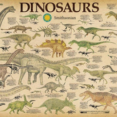 Collection image for: Dinosaurs