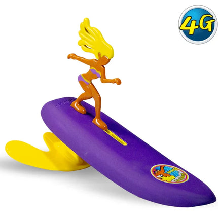 Surfer Dudes Classic 2025