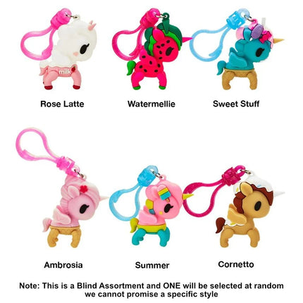 TD CL Character S2 Fig BB